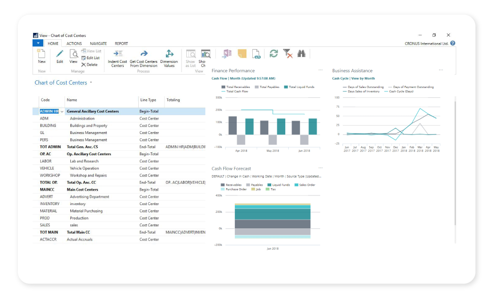 Microsoft Dynamics 365 Business Central USA Business Central Microsoft Dynamics 365 Business Central USA Business Central